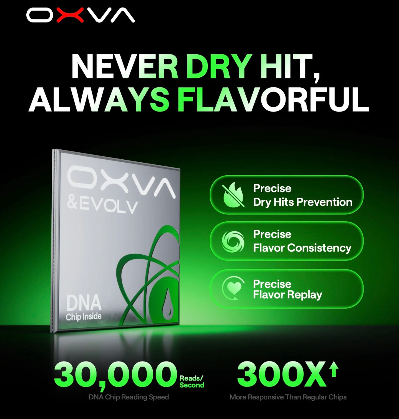 OXVA Xlim Pro 2 DNA Version Pod Kit