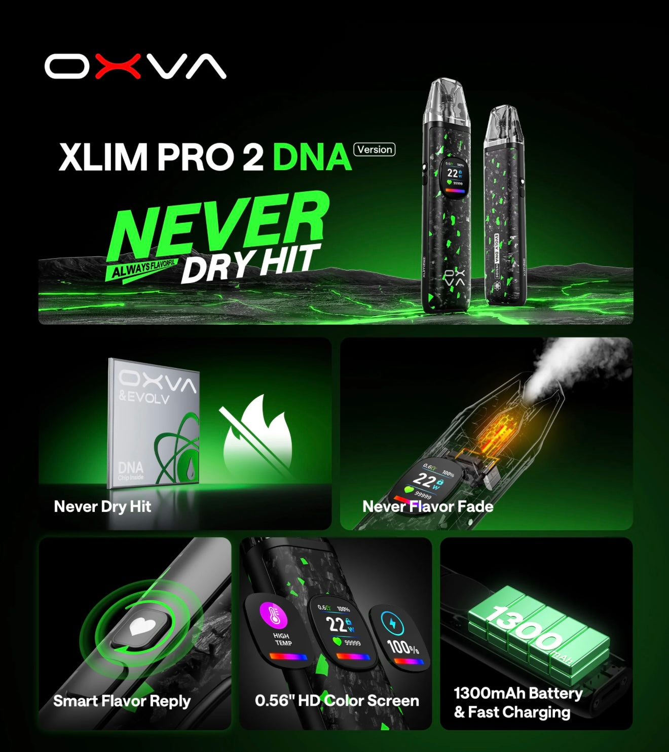 OXVA Xlim Pro 2 DNA Version Pod Kit
