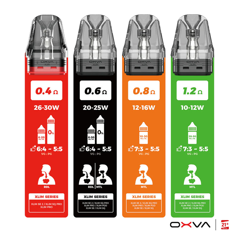 OXVA Xlim GO Pod Kit