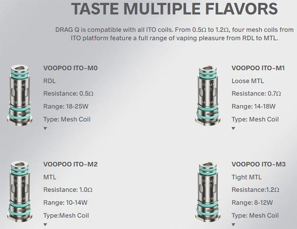 VOOPOO ITO replacement coils available at Vape Hub Pakistan.