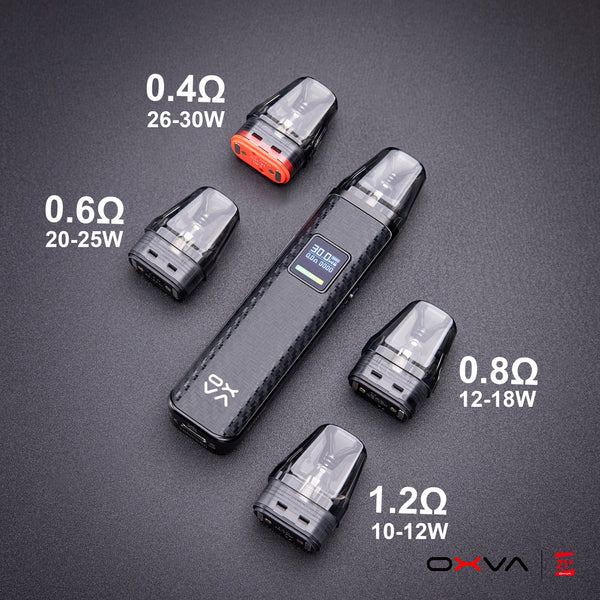 OXVA Xlim Pro Pod Kit available at Vape Hub Pakistan.